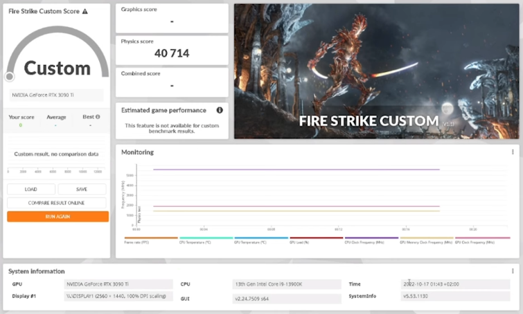 13900K3dmarkPcores.png