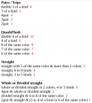NLP8-scoring-system.png